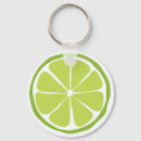 Sök efter nyckel limefrukt Citrus
