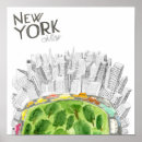 Sök efter central konst Manhattan