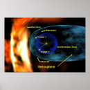 Sök efter voyager 2 Astronomi