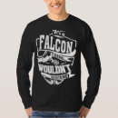 Sök efter falcon Falsk