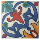 Sök efter portugisisk kakelplattor Azulejos