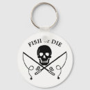 Sök efter crossbones nyckelringar Jolly roger