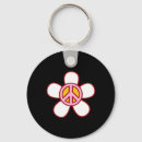 Sök efter 60 tal nyckelringar Kärlek