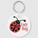 Sök efter ladybug nyckelringar Insektra