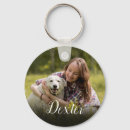 Sök efter favoritfoto nyckelringar Minne