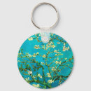 Sök efter post impressionism accessoarer Vintage