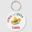 Sök efter cinco de mayo nyckelringar Mexico