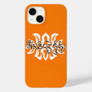 Sök efter buddha iphone fodral Buddhist