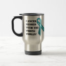 Sök efter för tålmodig cancer Tålmodigt