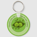 Sök efter pod nyckelringar Konstig