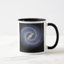 Sök efter milky långt muggar Astronomi