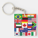 Sök efter internationell flagga nyckelringar Planet