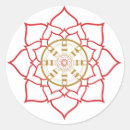 Sök efter yoga hobbymaterial Buddism