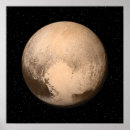 Sök efter pluto posters Jord