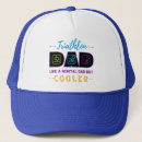 Sök efter cykel kepsar Triathlon