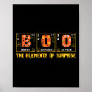 Sök efter chemistry posters Halloween