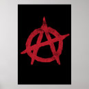 Sök efter anarki posters Libertär