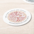 Sök efter pizza underlägg Mat