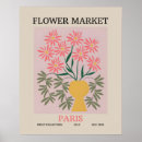 Sök efter botaniska konsttryck posters Blommigt