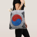 Sök efter korea väskor Söt