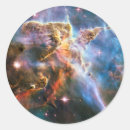Sök efter hubble Stjärnor