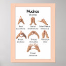 Sök efter mudra posters Yoga