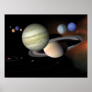 Sök efter sol system posters Astronomi