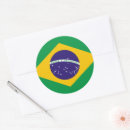 Sök efter brazil klistermärken Sydamerika