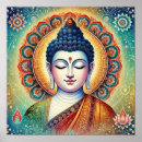 Sök efter hinduism posters Hälsa