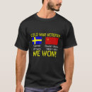 Sök efter kalla kriget Militär