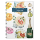 Sök efter recept arrangörer Söt