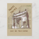Sök efter de triomphe Båge