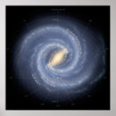 Sök efter karta av månen posters Sol