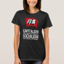 Sök efter kapitalism tröjor Pro