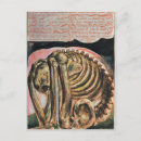 Sök efter william blake 1794