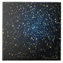 Sök efter utrymme kakelplattor Att landa på fördärvar