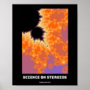 Sök efter vetenskaper posters Stötande