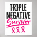 Sök efter välgörenheter posters Bekämpa cancer