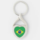 Sök efter brasilia nyckelringar Patriotisk