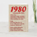 Sök efter 1980 kort Åttio
