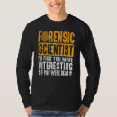 Sök efter forensics herr kläder Forskare