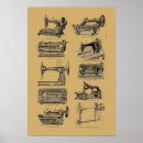 Sök efter sewing posters Antik