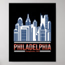 Sök efter philadelphia pennsylvania posters Philly