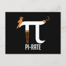 Sök efter pi symbol Matematik