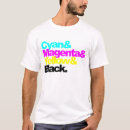 Sök efter cmyk Färg