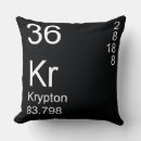 Sök efter krypton Inslag