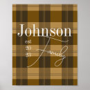 Sök efter skrapa posters Modern