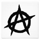 Sök efter anarki posters Punk