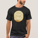 Sök efter kex kläder För