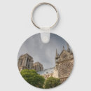 Sök efter notre dame nyckelringar Domkyrka